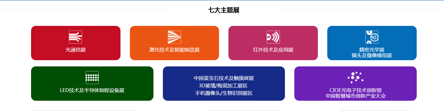 uvled線光源,uvled點(diǎn)光源,uvled面光源,405nm喇叭固化光源，uvled噴墨打印光源，UVLED照射機(jī),UV光固機(jī),UVLED固化機(jī),uv固化光源,海特奈德